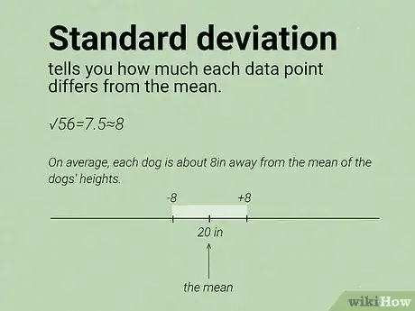 Imagen titulada Study Statistics Step 7