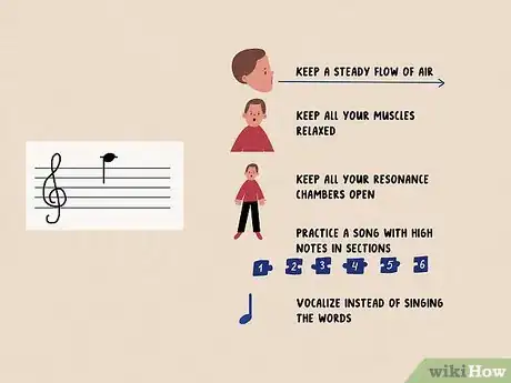 Imagen titulada Warm Up Your Singing Voice Step 12