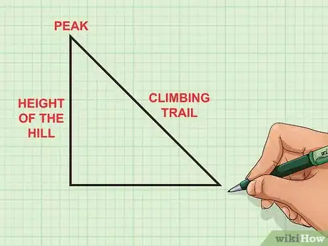 Imagen titulada Use Right Angled Trigonometry Step 1