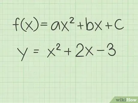 Imagen titulada Find the Inverse of a Quadratic Function Step 21