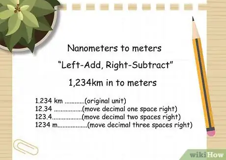 Imagen titulada Convert Nanometers to Meters Step 06