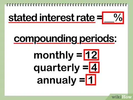 Imagen titulada Calculate Effective Interest Rate Step 2