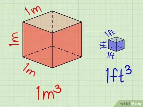 Imagen titulada Convert Meters to Feet Step 7