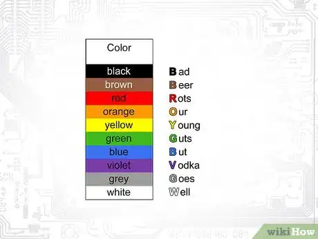 Imagen titulada Identify Resistors Step 14