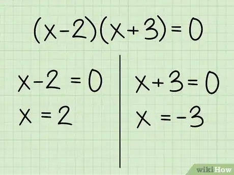 Imagen titulada Algebraically Find the Intersection of Two Lines Step 13