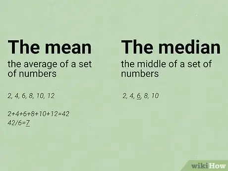 Imagen titulada Study Statistics Step 5