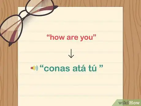 Imagen titulada Say Hello in Irish Step 5