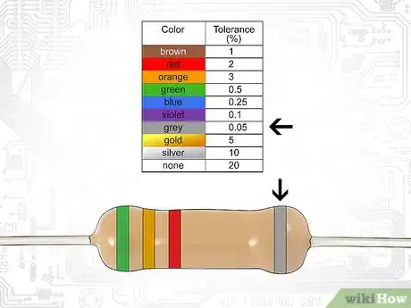 Imagen titulada Identify Resistors Step 11