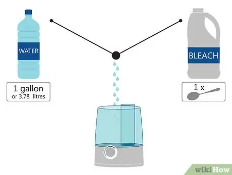 Imagen titulada Clean Out a Humidifier Step 4