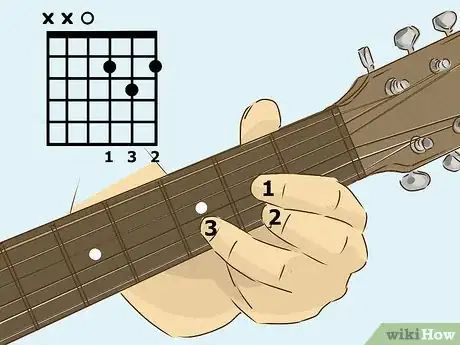 Imagen titulada Read Chords Step 4