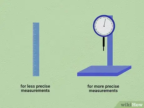 Imagen titulada Measure Parallelism Step 8