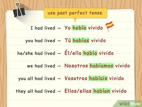 Imagen titulada Conjugate Ir Verbs in Spanish Step 9