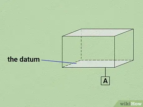 Imagen titulada Measure Parallelism Step 2