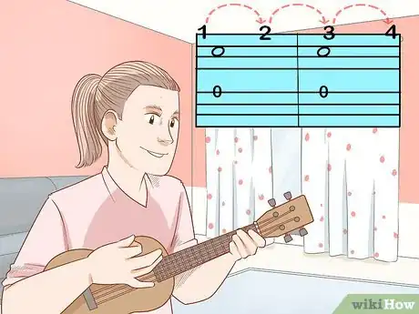 Imagen titulada Read Ukulele Tabs Step 15