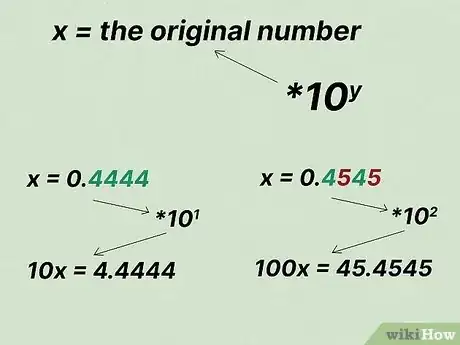 Imagen titulada Convert Repeating Decimals to Fractions Step 2