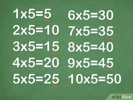 Imagen titulada Learn Multiplication Facts Step 4