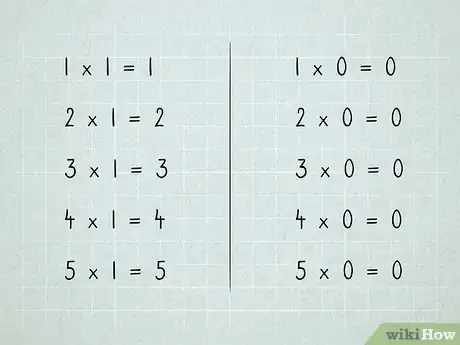 Imagen titulada Learn Math Step 26