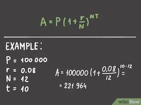 Imagen titulada Calculate Simple Interest Step 10