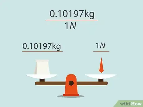 Imagen titulada Convert Newtons to Kilograms Step 01