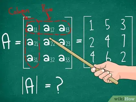 Imagen titulada Find the Determinant of a 3X3 Matrix Step 1