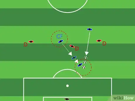 Imagen titulada Understand Soccer Strategy Step 1