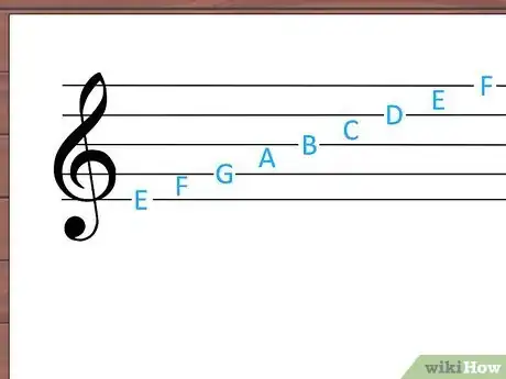 Imagen titulada Read Music for the Violin Step 2