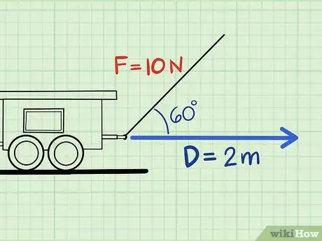 Imagen titulada Calculate Work Step 7