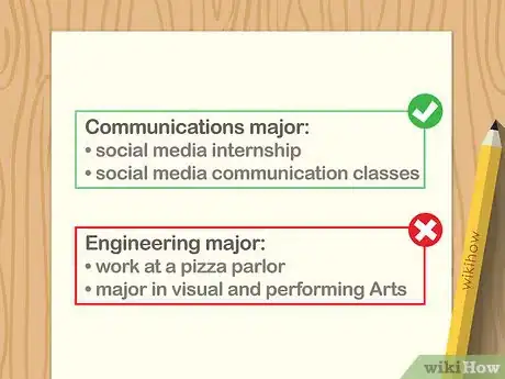 Imagen titulada Mention Relevant Coursework in a Resume Step 5