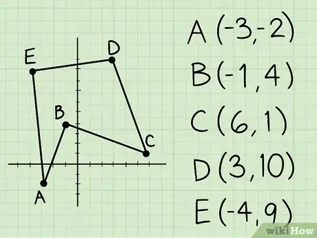 Imagen titulada Calculate the Area of a Polygon Step 10