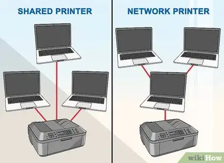 Imagen titulada Install a Printer Step 35