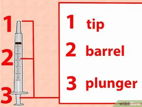 Imagen titulada Fill a Syringe Step 31