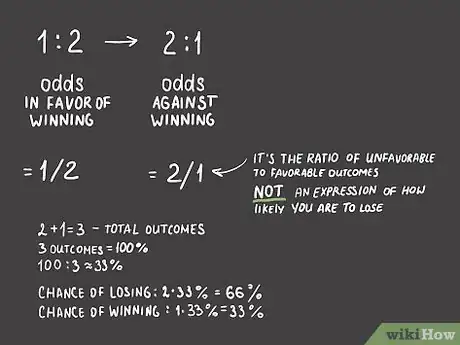 Imagen titulada Calculate Odds Step 4