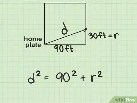 Imagen titulada Solve Related Rates in Calculus Step 10