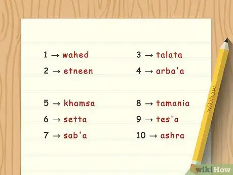 Imagen titulada Speak Egyptian Arabic Step 4