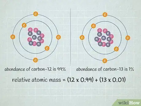 Imagen titulada Calculate Atomic Mass Step 9