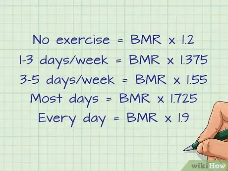 Imagen titulada Calculate Calories Burned in a Day Step 2