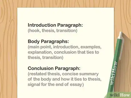 Imagen titulada Write an Essay Step 9