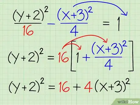 Imagen titulada Find the Equations of the Asymptotes of a Hyperbola Step 6