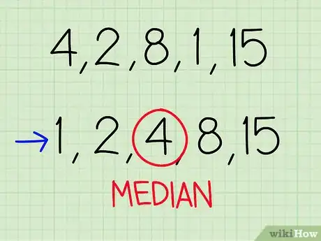 Imagen titulada Find Mean, Median, and Mode Step 5