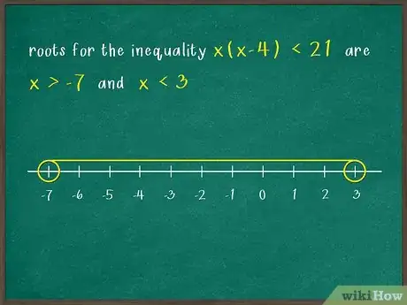 Imagen titulada Solve Quadratic Inequalities Step 13