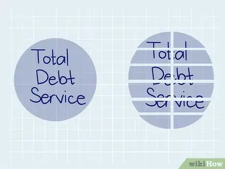 Imagen titulada Calculate Debt Service Payments Step 7