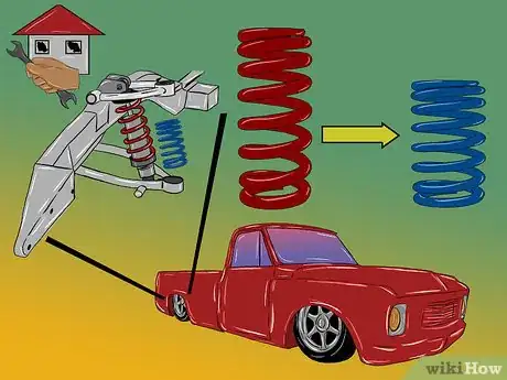 Imagen titulada Lower a Car Step 3Bullet1