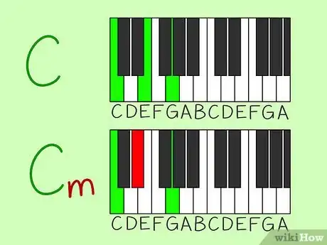 Imagen titulada Read Piano Chords Step 3