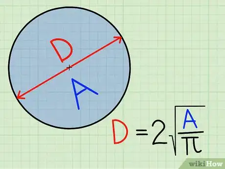 Imagen titulada Calculate the Diameter of a Circle Step 3