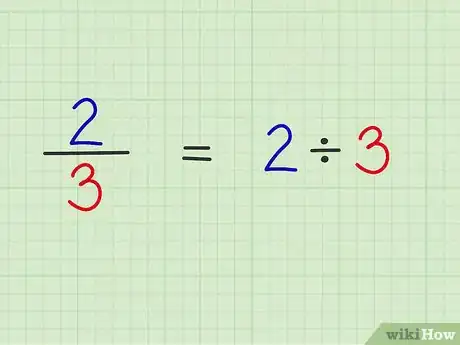 Imagen titulada Convert Fractions to Decimals Step 4