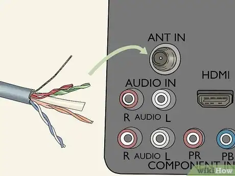 Imagen titulada Build Antennas Step 3