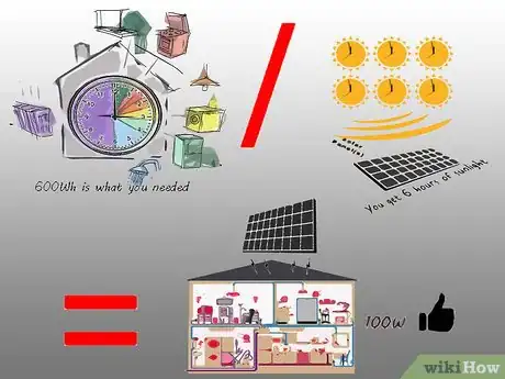 Imagen titulada Set Up a Small Solar (Photovoltaic) Power Generator Step 3