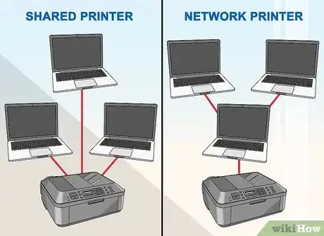 Imagen titulada Install a Printer Step 51