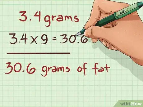 Imagen titulada Calculate Fat Calories Step 2