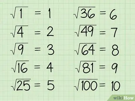 Imagen titulada Simplify a Square Root Step 9